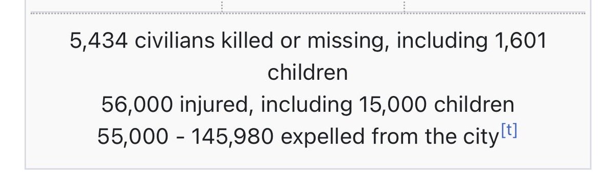 flying_rodent's tweet photo. This is what happened in the siege of Sarajevo, which was said at the time to bring shame upon the entire continent. https://t.co/YAOaeg1kMh
