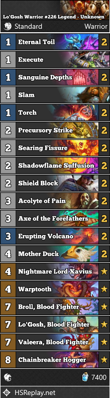 neon31HS's tweet photo. [STANDARD] Check out this Lo’Gosh Warrior that has reached #226 Legend.

Score: 8-3

▼ Deck Code and more:
https://t.co/CAmf4wgzjC

#StandardHS #Hearthstone https://t.co/4BDqpAAZRE