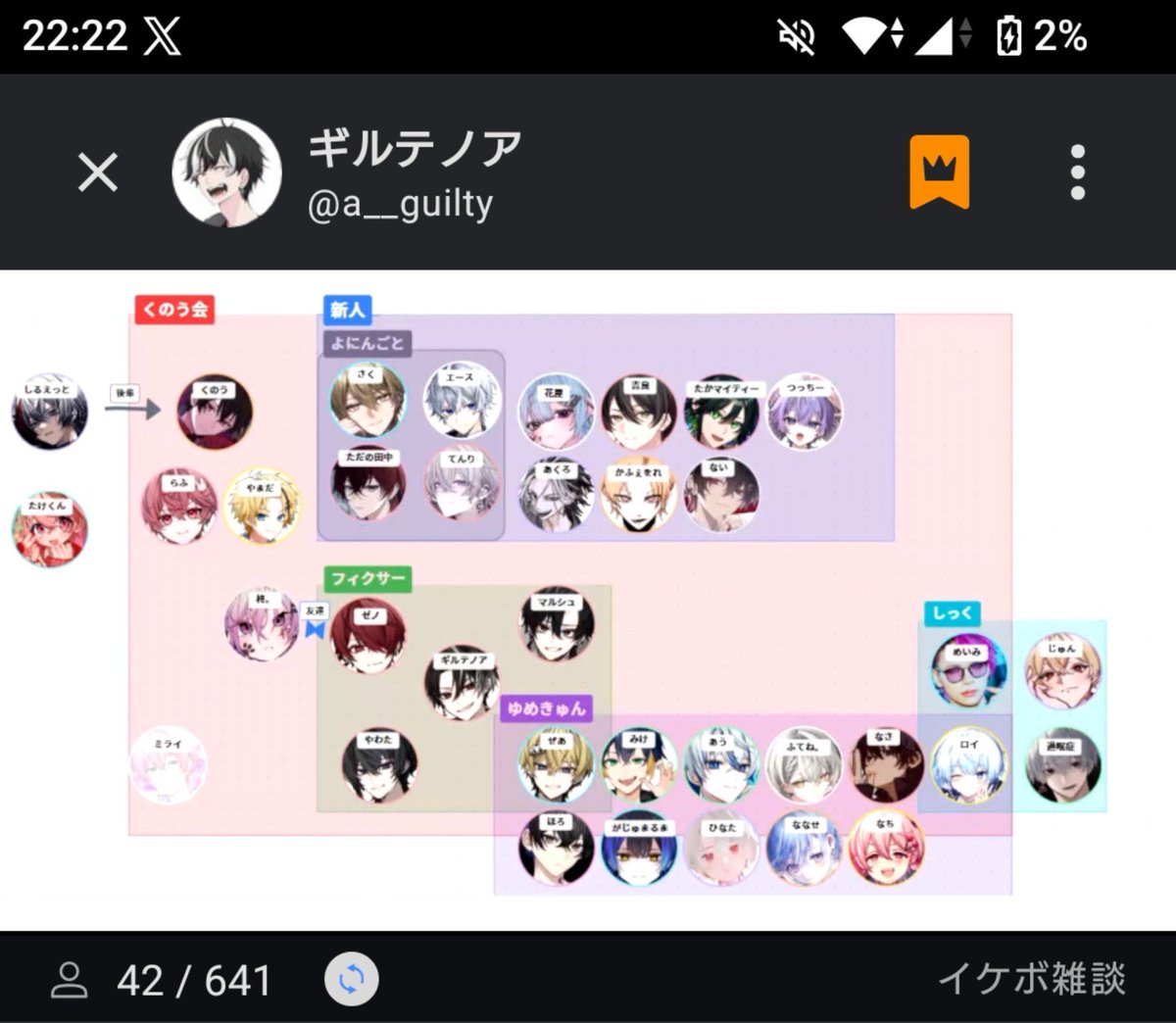 Gnitoro's tweet photo. 2が多いな苦笑 https://t.co/JG5j2cbzBO