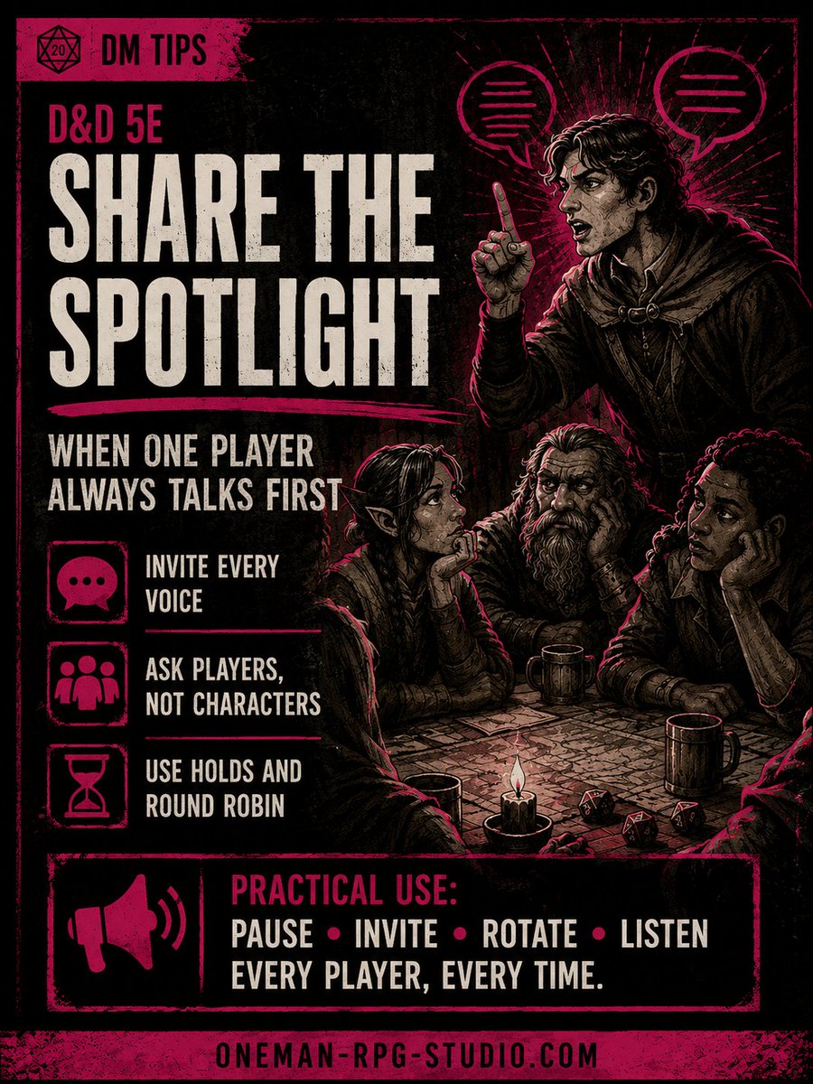 OneManRPGstudio's tweet photo. D&amp;D 5e spotlight issue: one player always talks first. Use targeted questions, soft initiative in crowded social scenes, and clear character-agency boundaries so one voice doesn’t become the party’s steering wheel.

https://t.co/dJnDdaqmKQ

#dnd #dnd5e #dungeonsanddragons #DMTip https://t.co/p3EPXnL6rq