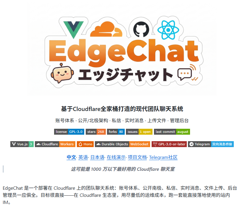 bkdgiffug's tweet photo. 一台服务器都不用租，整个IM系统跑在Cloudflare的边缘网络上——Edgechat 这个开源项目，路子确实野。

技术栈全压在了Cloudflare全家桶上：Workers跑逻辑，D1存数据，KV做缓存，R2管文件，Durable Objects搞定实时状态协调。前端用Vue 3，后端配置好GitHub Actions一键部署，全程不碰服务器。

功能覆盖挺全：
1️⃣ 账号体系 + 公开/私有群组
2️⃣ 私信、实时消息推送、文件上传
3️⃣ 内置管理后台
最让我意外的是那个群组桥接功能——能跟Telegram群双向打通，一个Bot让两边像在同一个群里聊天。做私域和社群运营的，这个点值得琢磨。
🔗 https://t.co/Yz0T0MkH7X