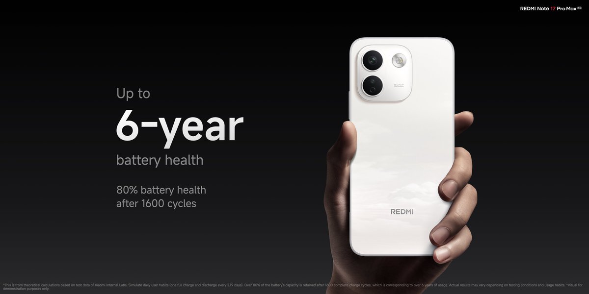 fsenada's tweet photo. The first time ever, REDMI Note goes max. #REDMINote17Series, #TitanPowerGoMax with up to 3-day battery life, powerful water resistance, and 3m drop resistance. SGS 5-star certified, Titan tough structure and Titan Quality with 6 years software update. https://t.co/JFJH4P4Bib