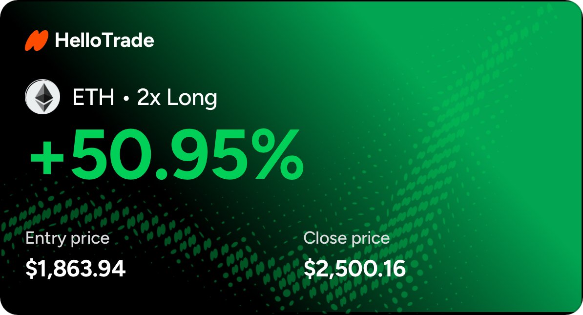0xarshia's tweet photo. You gonna luv @hellotradeapp!

Spot, Leveraged ETFs, Futures, Stocks, Crypto and more.
Every Market, Everywhere.
Built on @monad. https://t.co/0dlFnngbcX