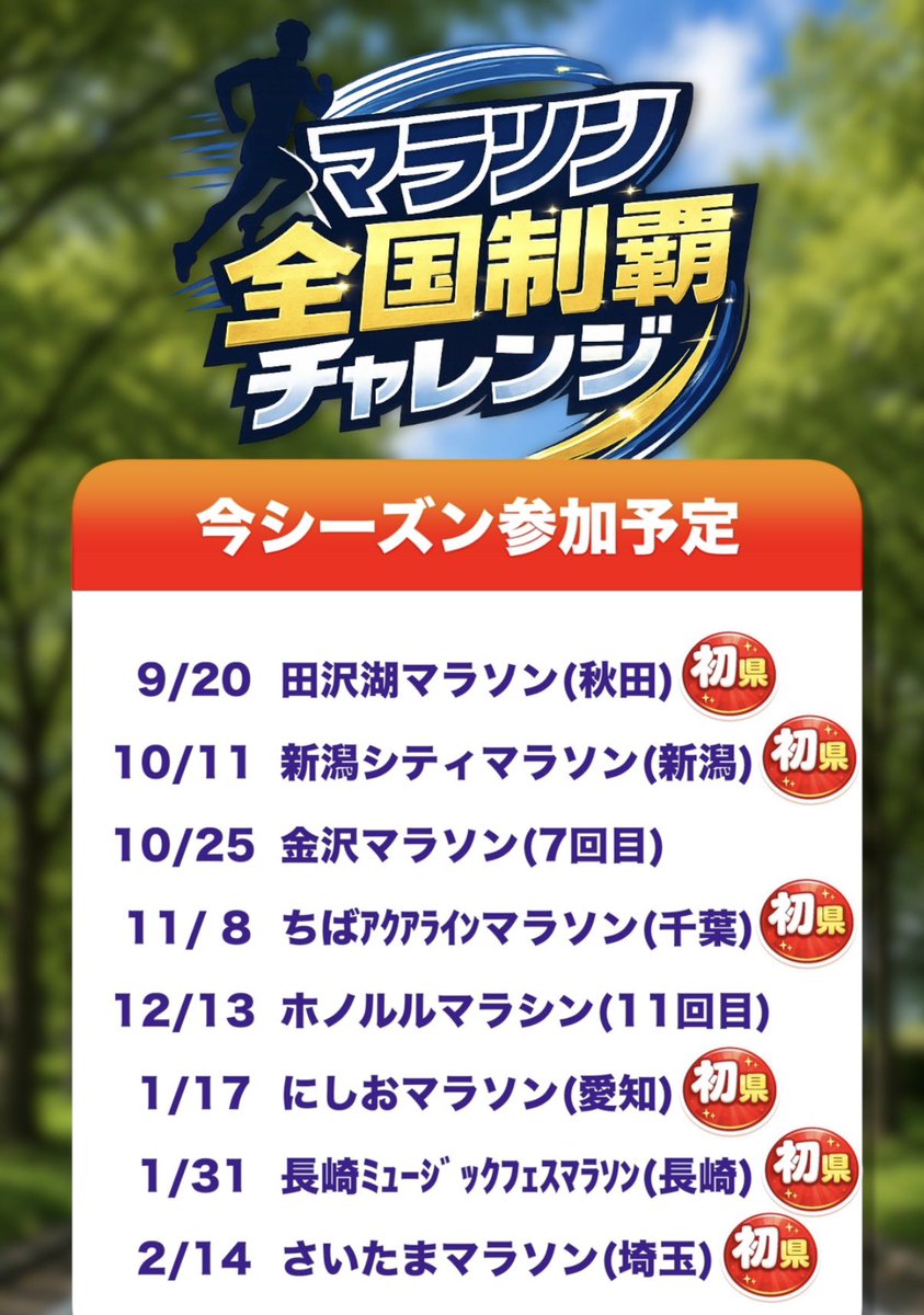 RyuChannelN's tweet photo. 今週は平日のランをお休み。
先日の転倒による右膝の打撲がまだ気になるため、ここは思い切って休養。
焦って悪化させるより、今は回復を優先。
これも長く走り続けるためには大事なこと。
#マラソン全国制覇チャレンジ
【全国制覇だっ！】マラソンチャレンジ宣言！
https://t.co/SibdkXNqY0 https://t.co/5gvNAqWryt
