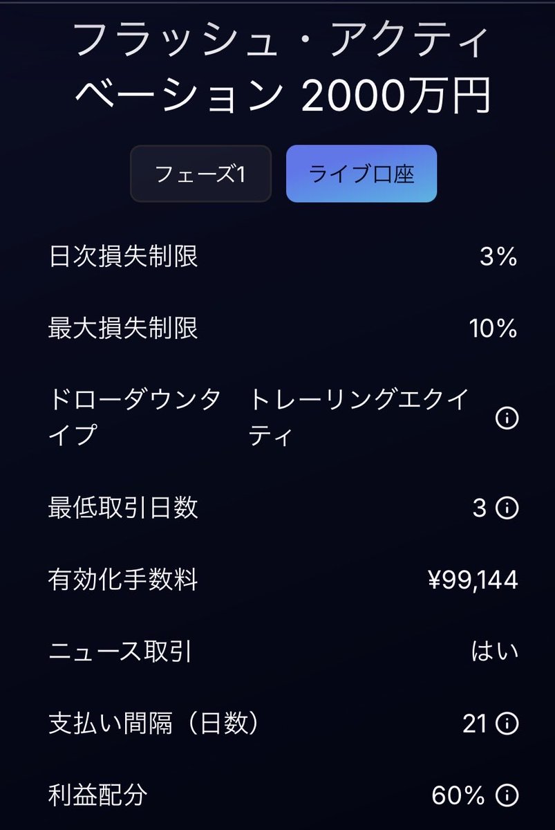 sharonpropfirm's tweet photo. シャンロンのFundedelite1番おすすめの激アツプラン置いときます 

約99000円って書いてるけど有効化する時にSHARON打てば10%OFFなります

何故激熱かと言うと2000万×2%×80%で32万が初回出金の最低期待値

これに約9万引くと23万

このプラン利益配分60%出金間隔21日ですが初回出金は80%14日なので、1回出金で元取れるし次の出金期待値も最低24万はある

何故2%が最低期待値なのかというと0.5%利益獲得で取引日数1日カウントでこれが3日必要。それに一貫性30%ある事により出金に必要な最低利益率は2%くらいになる

それと最大DDは10%に設定しています。これにより失格になりにくくなります。

詳細はプロフurlからお願いします

＜PR＞