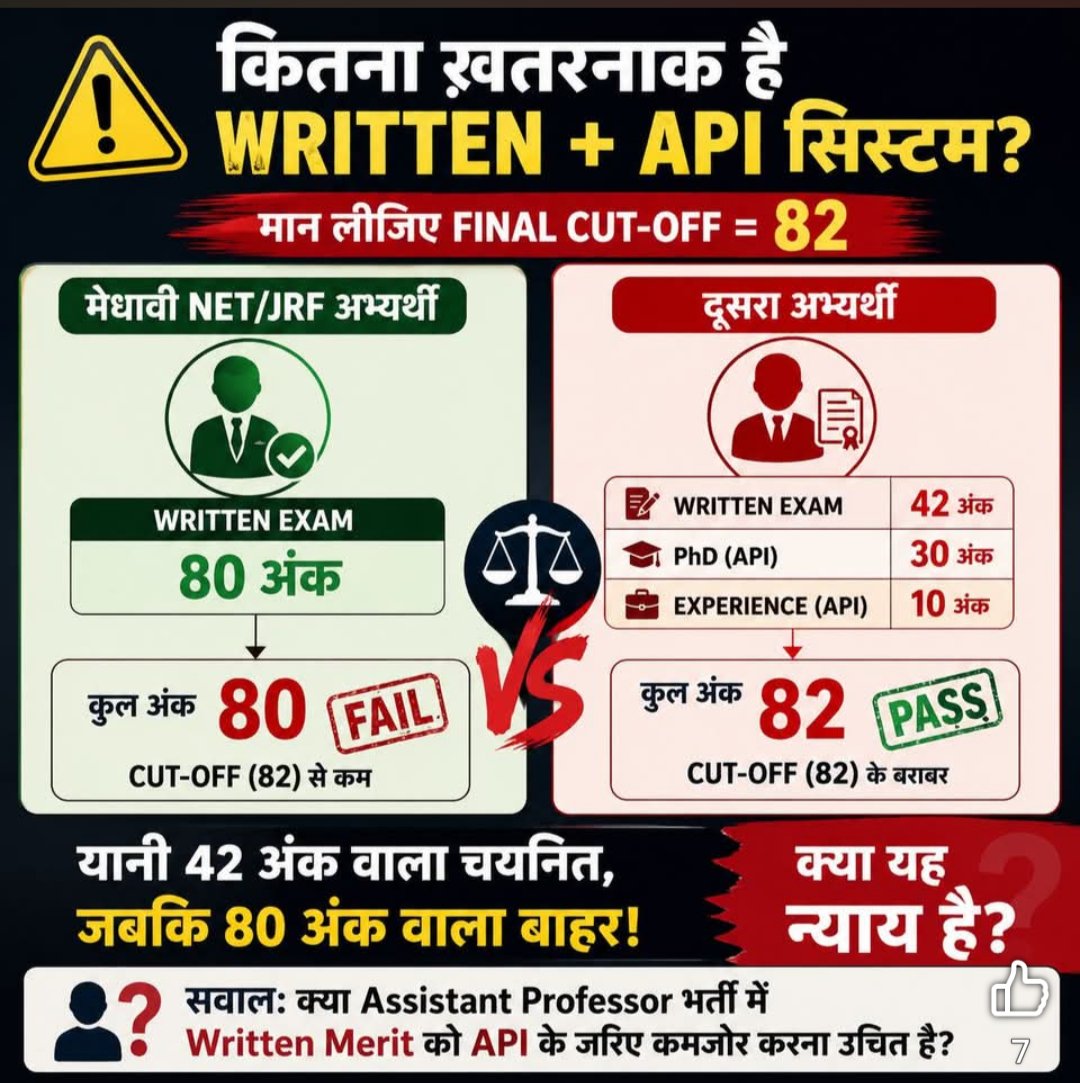ranjanrohit905's tweet photo. @AditiRa59289727 @officecmbihar @GovernorBihar @officecmbihar
@GovernorBihar
#RemoveAPI #BiharAssistantProfessor
#EqualOpportunity
#MeritBasedSelection
@officecmbihar
@GovernorBihar https://t.co/5aFhzIbhAG
