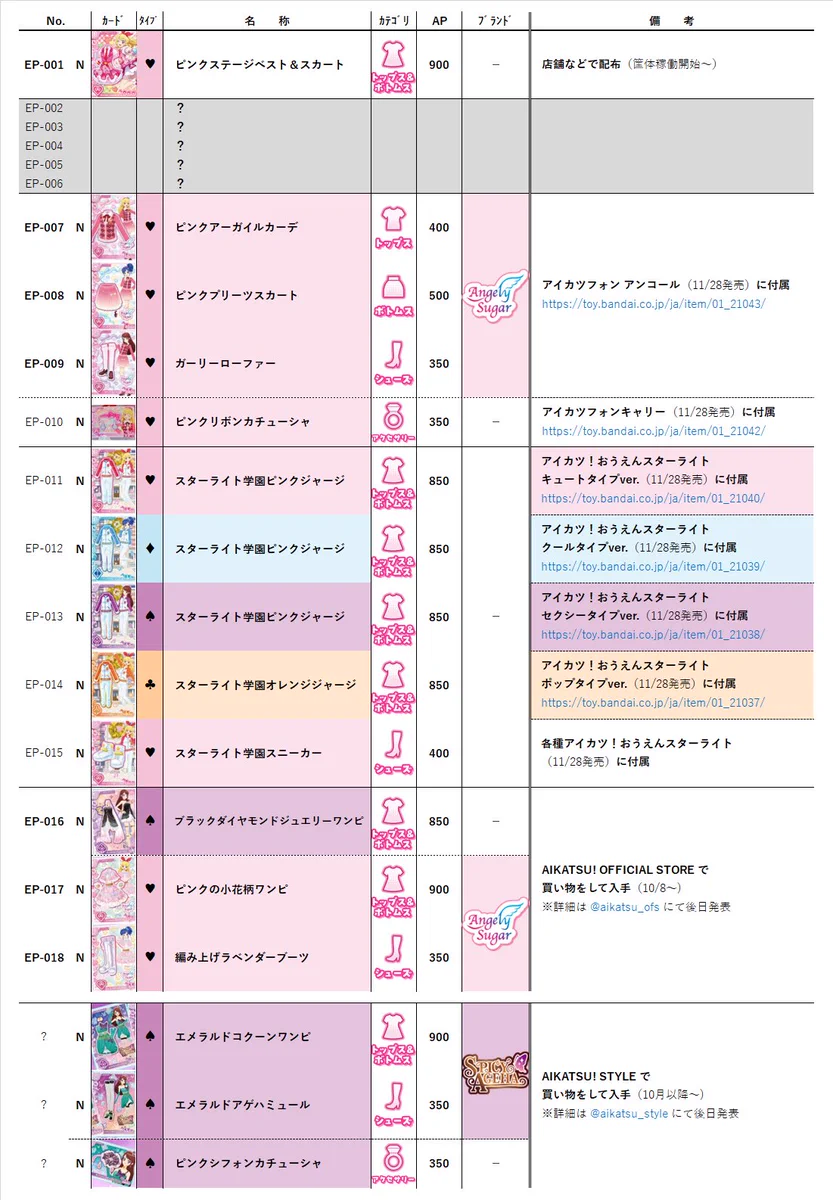 ぺとらた on X: 