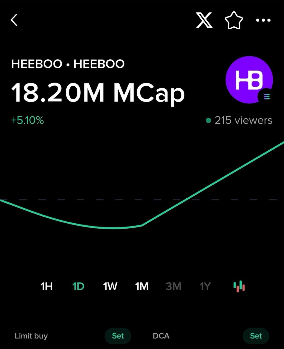 GadgetLeo's tweet photo. solana isnt a chain for IP anymore

expected @Claynosaurz to do atleast a $50M mcap in these hot market conditions 

but people are too busy focusing with memes on sol 

and not looking at projects like this with such a solid foundation 

- amazon prime partnership

if this doesnt do well for a token what catalyst will? 

curious to hear what everyone thinks here?

but sol for such ip launches and plays is absolutely dead