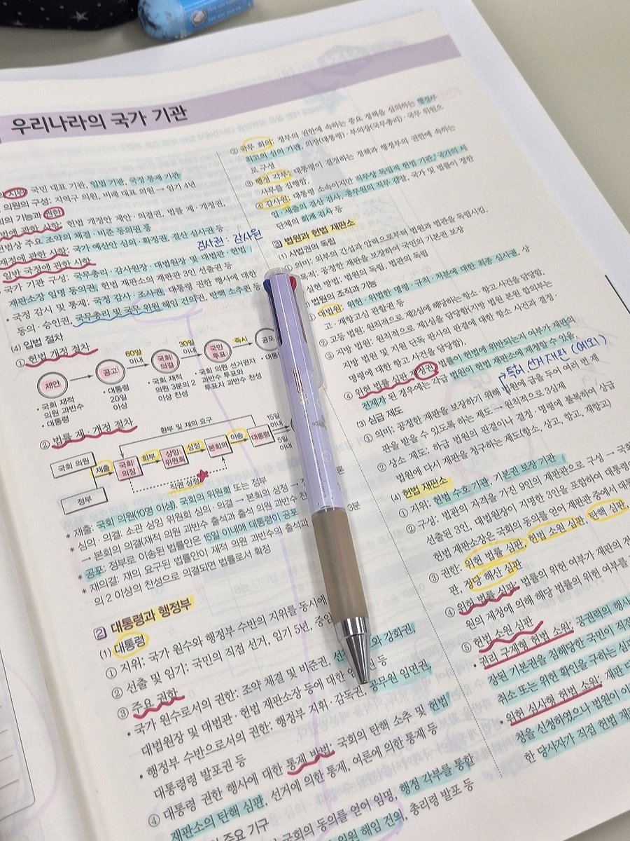 DDOOooomang's tweet photo. #study #studytwt https://t.co/T3stU3kFZp