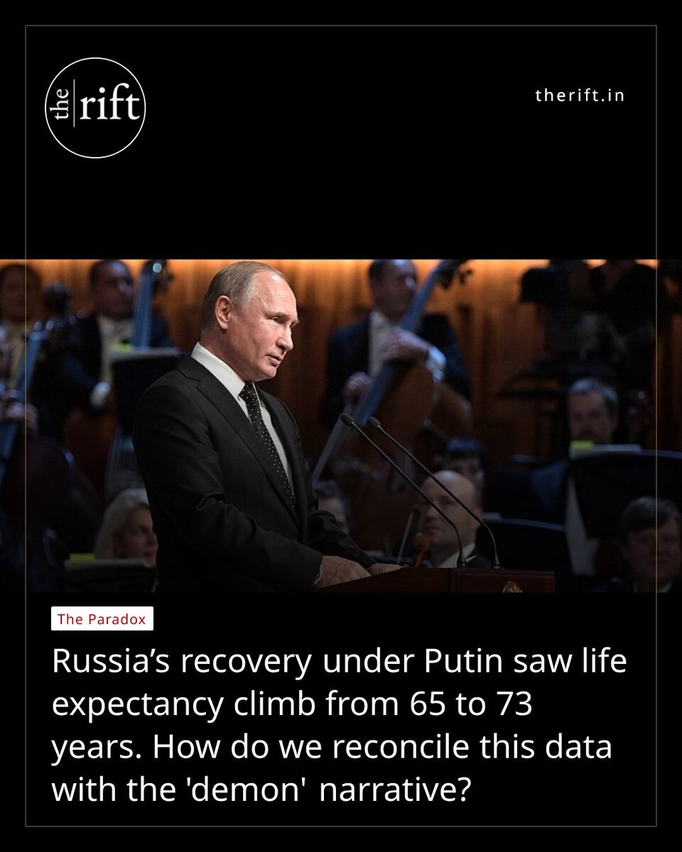 theriftin's tweet photo. Is the 'demonization' of Putin a dangerous geopolitical myth? Facts show Russia’s human development surged while Western nations stagnated. 'The tendency to demonize Putin and Russia is not justified at all,' writes Bharat Dogra. #Geopolitics #TheRift https://t.co/OwVqMPiAcA https://t.co/R9Z1XYBe5g