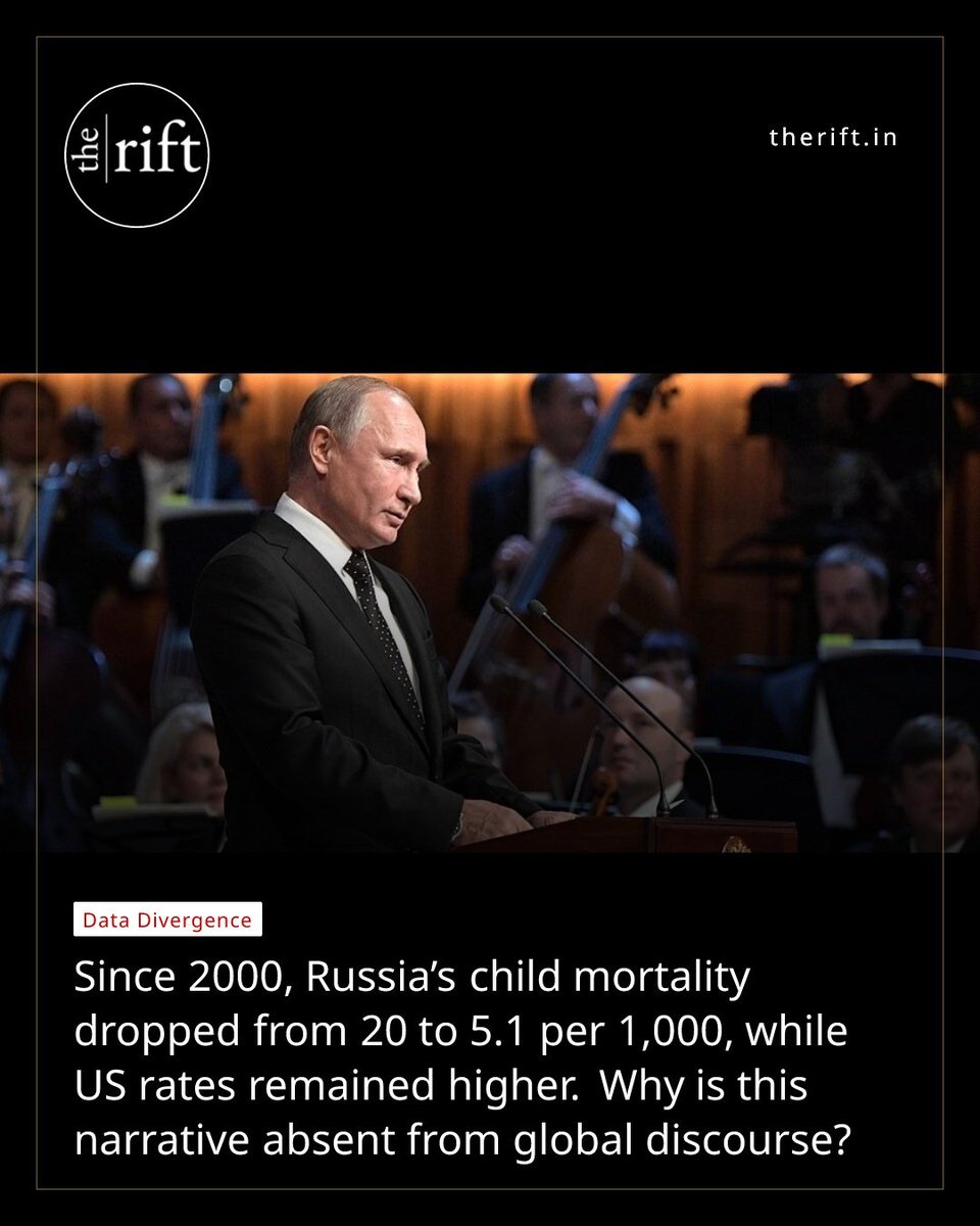 theriftin's tweet photo. Is the 'demonization' of Putin a dangerous geopolitical myth? Facts show Russia’s human development surged while Western nations stagnated. 'The tendency to demonize Putin and Russia is not justified at all,' writes Bharat Dogra. #Geopolitics #TheRift https://t.co/OwVqMPiAcA https://t.co/R9Z1XYBe5g