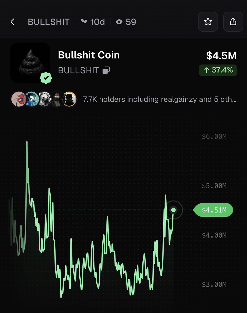 PumpfunEco's tweet photo. $BULLSHIT is rallying, currently up 37% in 24 hours! https://t.co/jPoIX96wKt