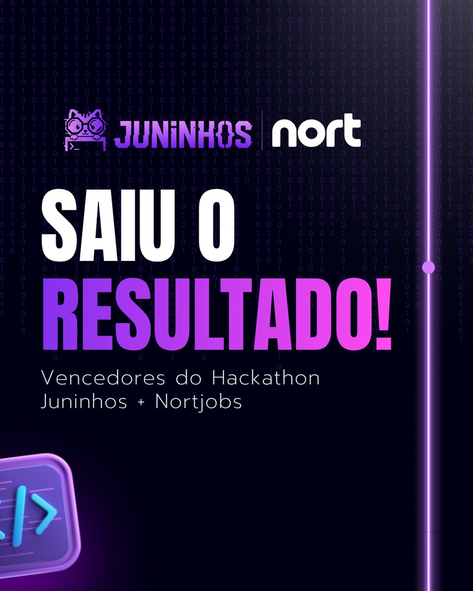 devsjuninhos's tweet photo. Fala, Juninhos! O grande momento chegou! 🏆🚀

Depois de semanas de código, testes e muito aprendizado, chegou a hora de conhecer os vencedores do Hackathon https://t.co/bB3JeQju5t + @nortjobsbrasil !

A banca técnica da Nortjobs avaliou os projetos E os vencedores são: https://t.co/YklJo0s6vJ