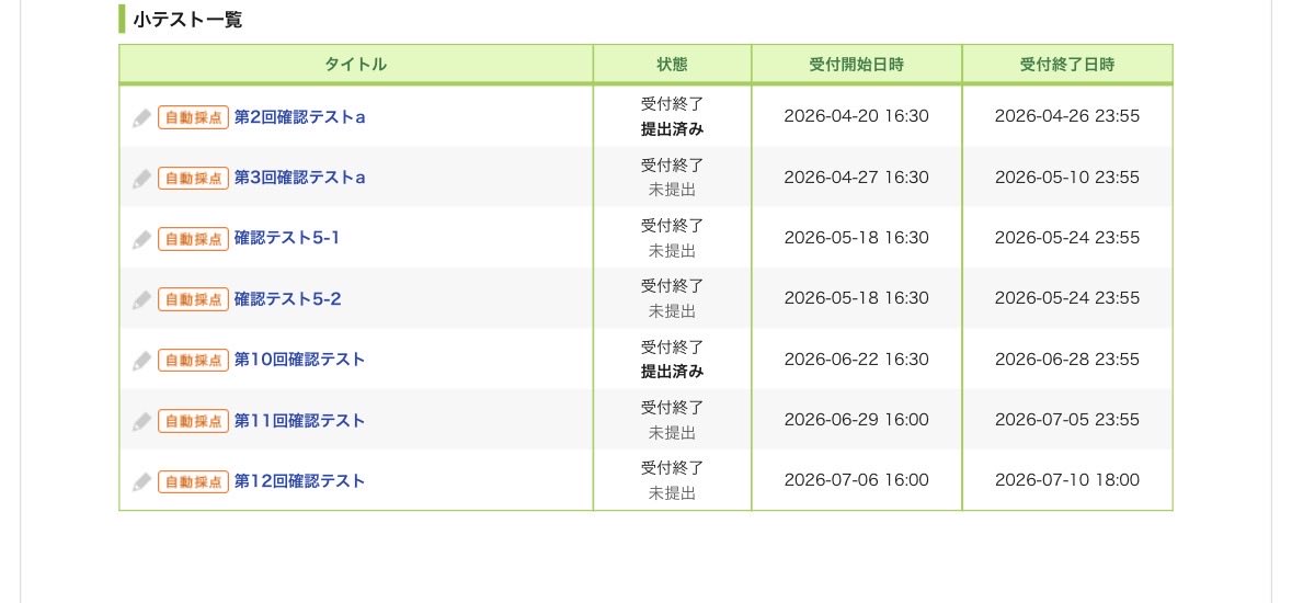 jziagm's tweet photo. 中間40点、小テスト5回未提出、期末前日までノー勉で、当日朝に過去問解いて数学基礎単位とれたのエグい https://t.co/g4CgYFLfgs