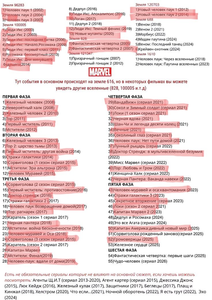superpanictatoo's tweet photo. Это ж сколько нового ещё смотреть придётся https://t.co/w47EuBZI7s