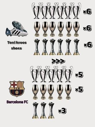 JoseMour97's tweet photo. @michaellatef96 @BRH864 @anamathandelsh تاثير برشلونة على اللعبة دي اكبر من تأثير من ريال مدريد https://t.co/adw8g4lW3t