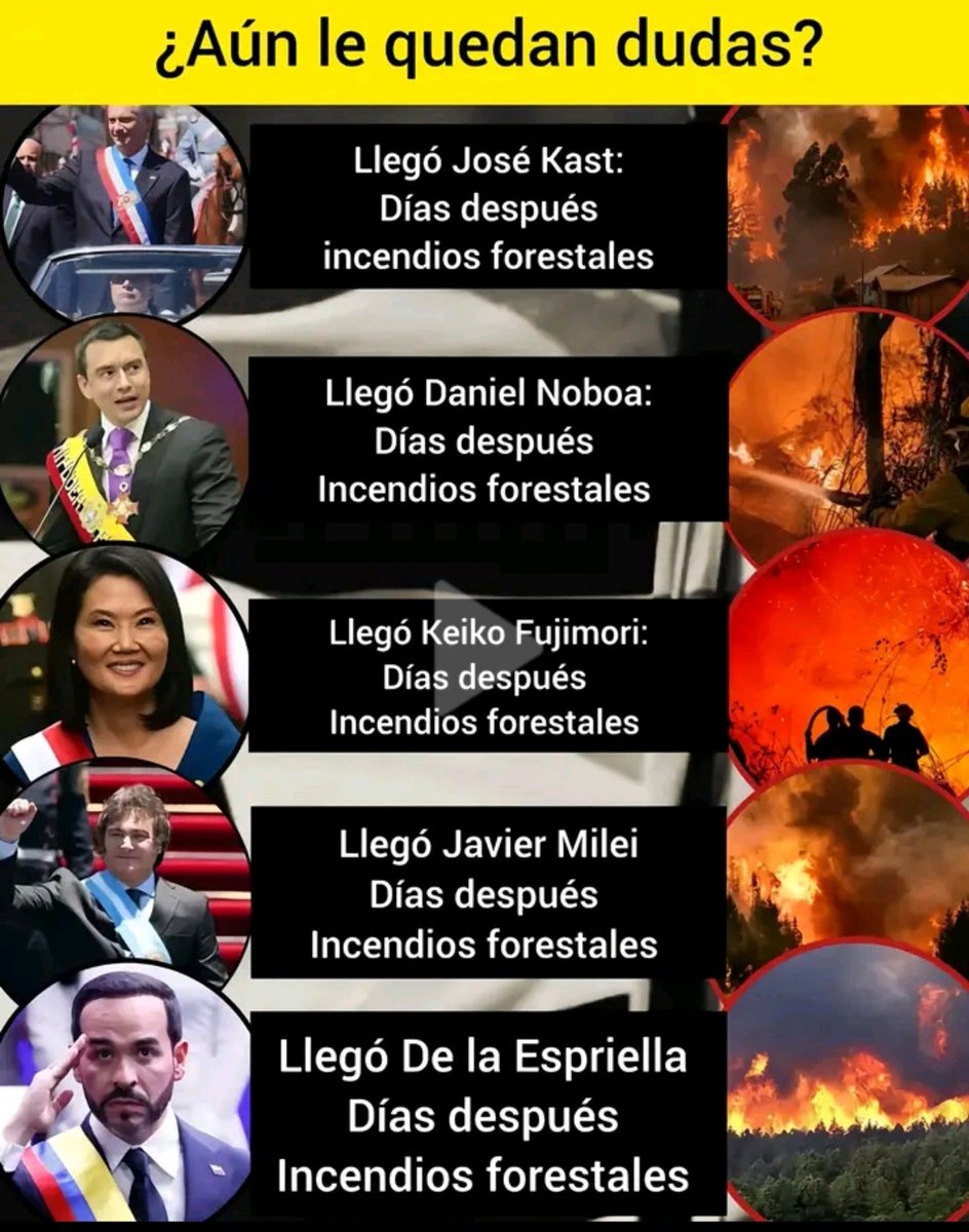 consulta22puebl's tweet photo. Aun tienen duda quien está detrás de esos incendios?? https://t.co/iDk07yyXTC