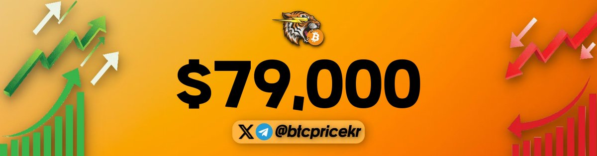 btcpricekr's tweet photo. ⚡️비트코인 $79,000 하회 🔻
현재가: $79,000
국내 거래소 시세
BTC 업비트 109,790,000원 | 빗썸 109,761,000원 https://t.co/UYxItSNsGf