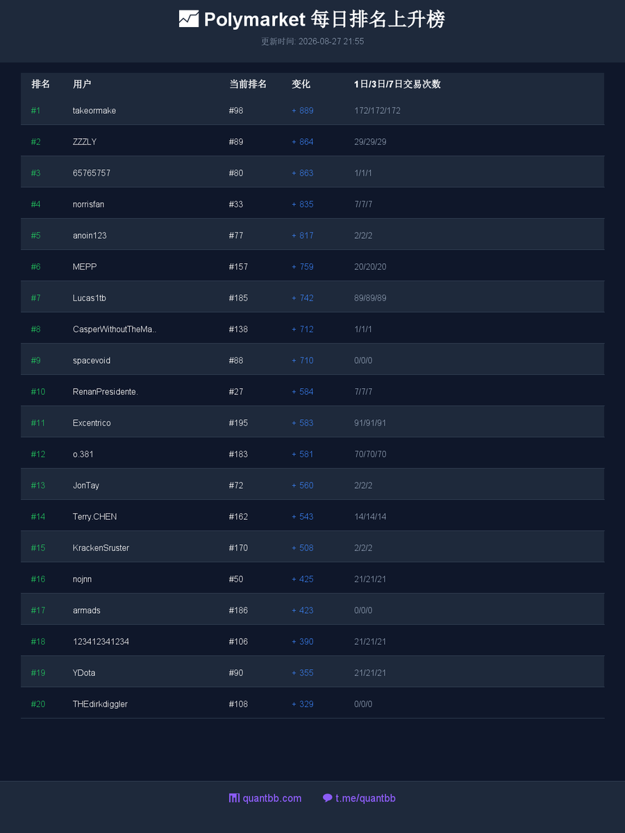 quantbblabs tweet picture