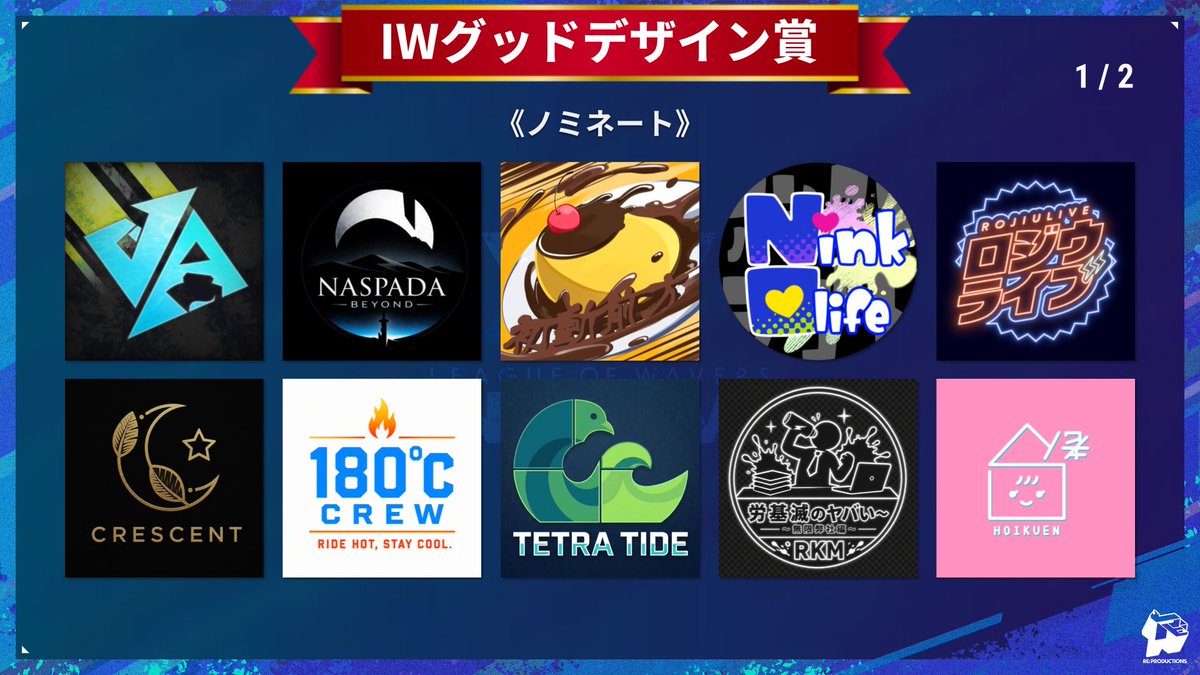 inkwave39's tweet photo. ■グッドデザイン賞

ノミネートチームはこちらの20チームです。
おめでとうございます！ https://t.co/0vYHYe2nlX