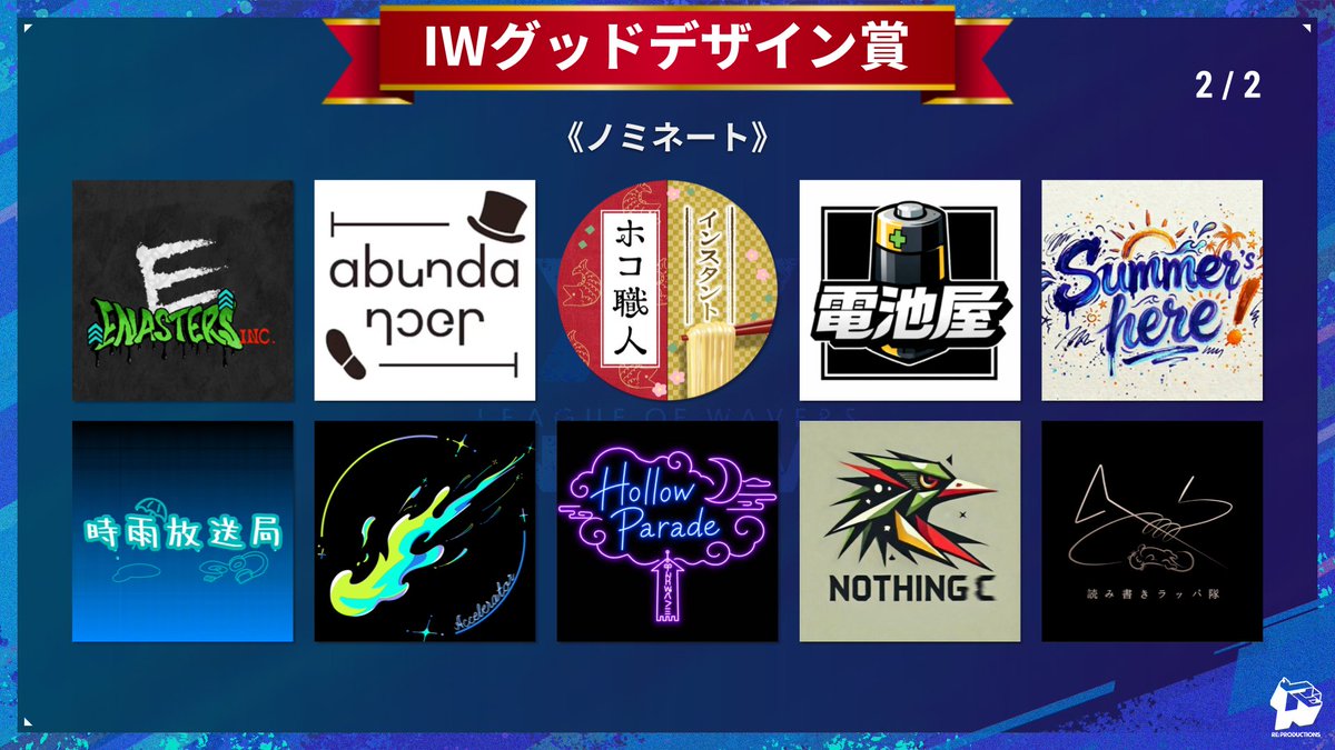 inkwave39's tweet photo. ■グッドデザイン賞

ノミネートチームはこちらの20チームです。
おめでとうございます！ https://t.co/0vYHYe2nlX