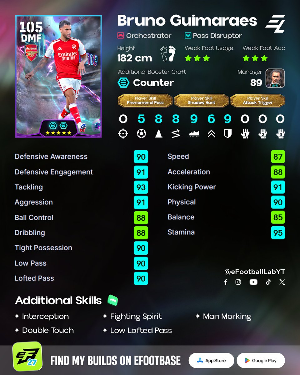 eFootballLabYT tweet picture