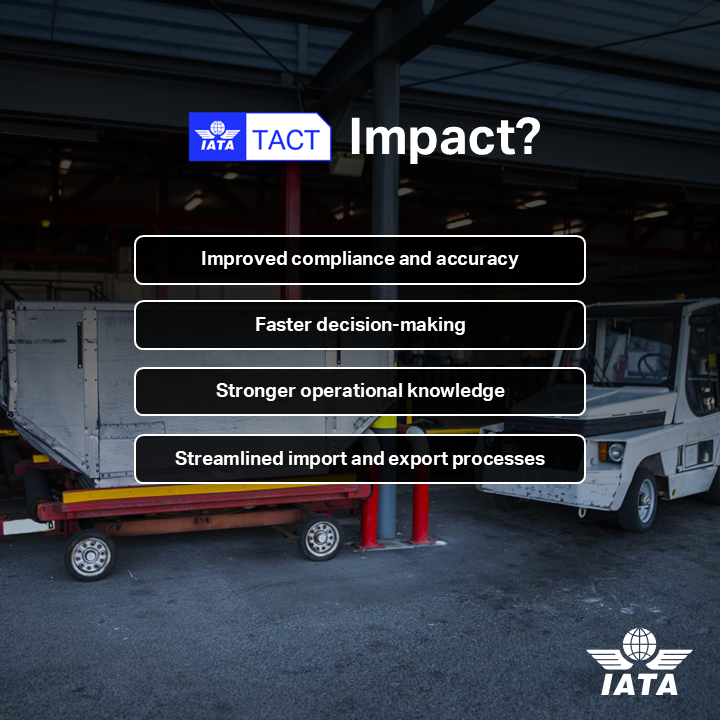 IATA's tweet photo. Global #cargo operations become more complex, access to accurate regulatory information is more important than ever.

See how Lesam International Group's transition from paper manuals to digital TACT Rules supports compliance &amp; smarter decision-making.

➡️ https://t.co/9TWVr15Cuh https://t.co/S9HilxGVIu
