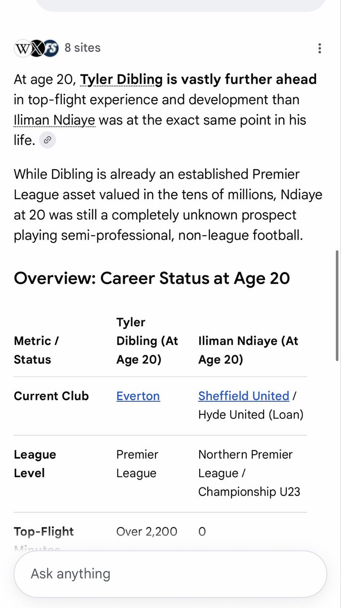 DuncanMc69's tweet photo. @nymzeee @TacticallyMatt He played one whole premier league game for Sheffield United, failed BADLY at Marseille - and when he first joined us we couldn’t work out where he played.

Try actually researching instead of spouting shite https://t.co/DHj3Qs9Wgu