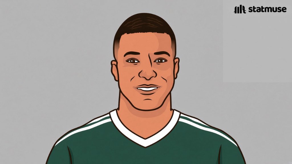MadridMuse's tweet photo. Goals in Europe’s Top 5 Leagues:

250 — Kylian Mbappe 
247 — Luis Suarez https://t.co/XUNfH7o3Tp
