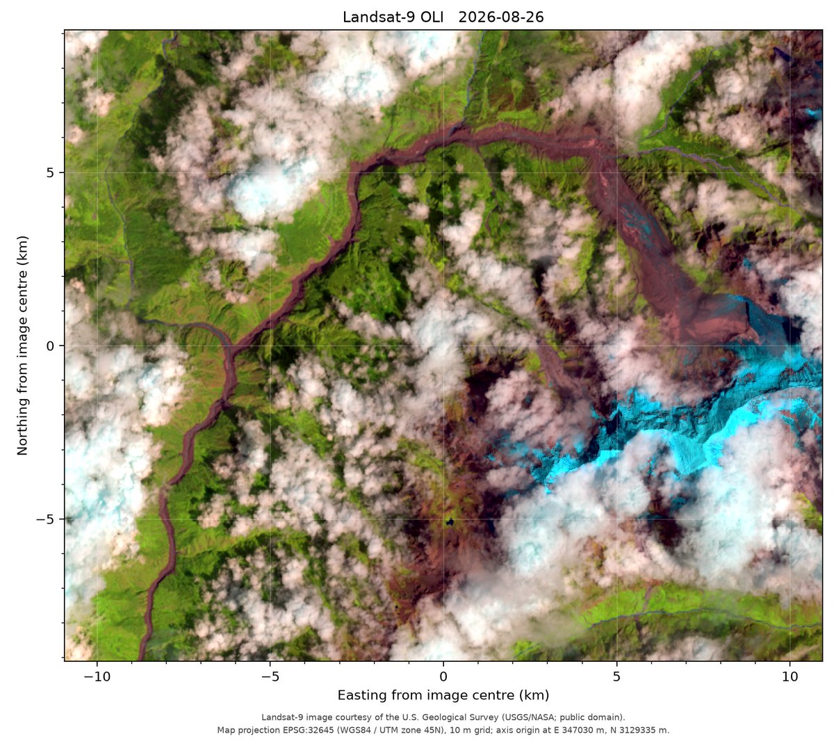 weather_models's tweet photo. ネパール・中国の土石流の前後の近赤外合成画像。植生は鮮緑、氷は水色に写る。壊滅的被害を受けた吉隆口岸は(x, y) =(-6km, 0km)付近。土石流は(8km, 1km)付近の崩壊が源になってるっぽい。そこから少し下流の(6km, 3.5km)付近は、流出した氷が残ってるのか水色になってる。 https://t.co/yEPstIWHiO