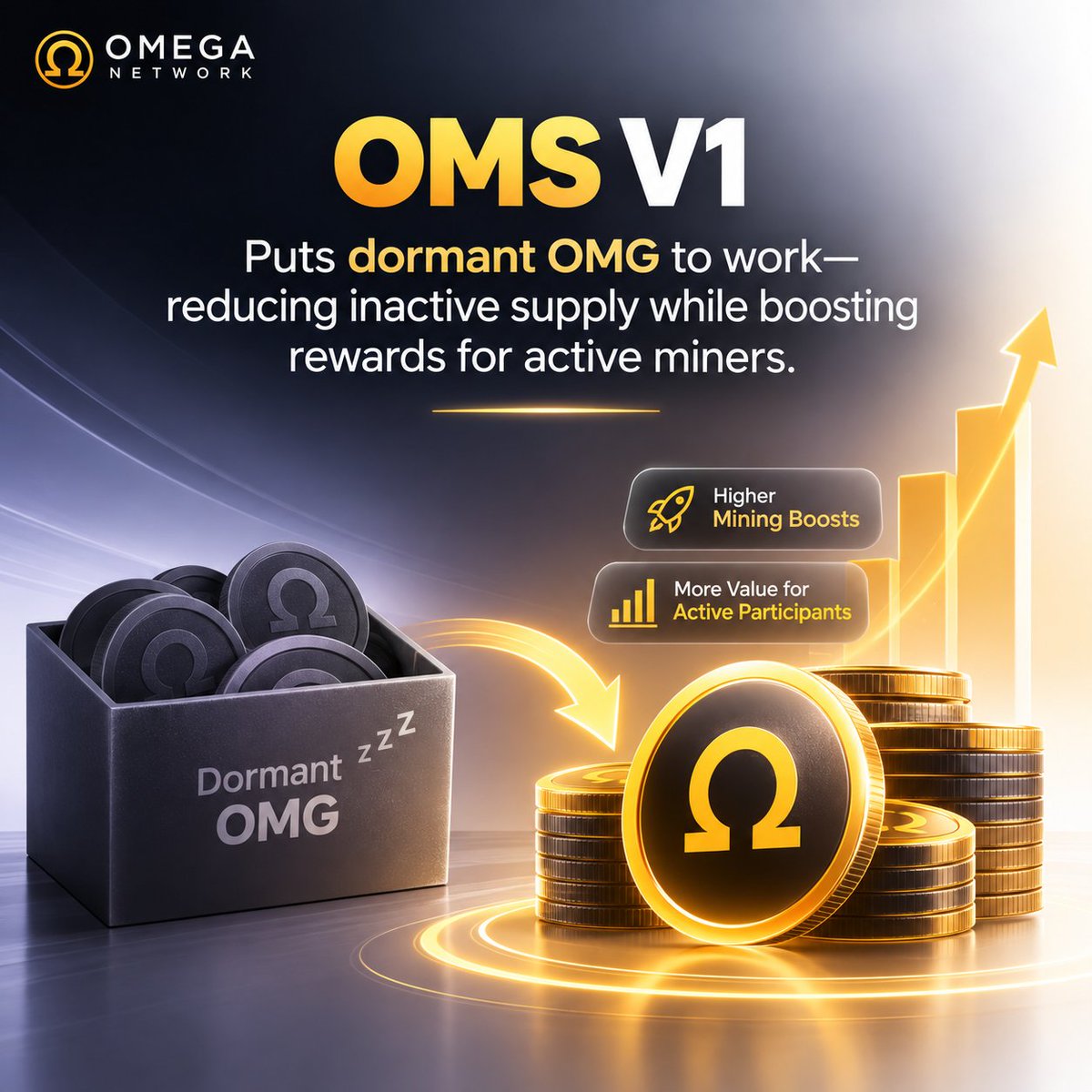 Susmitah123's tweet photo. OMS V1 puts dormant OMG to work—reducing inactive supply while boosting rewards for active miners. 🚀

#Omeganetwork #Cryptomining #mining #Cryptocurrency https://t.co/SVVA1NoC7H