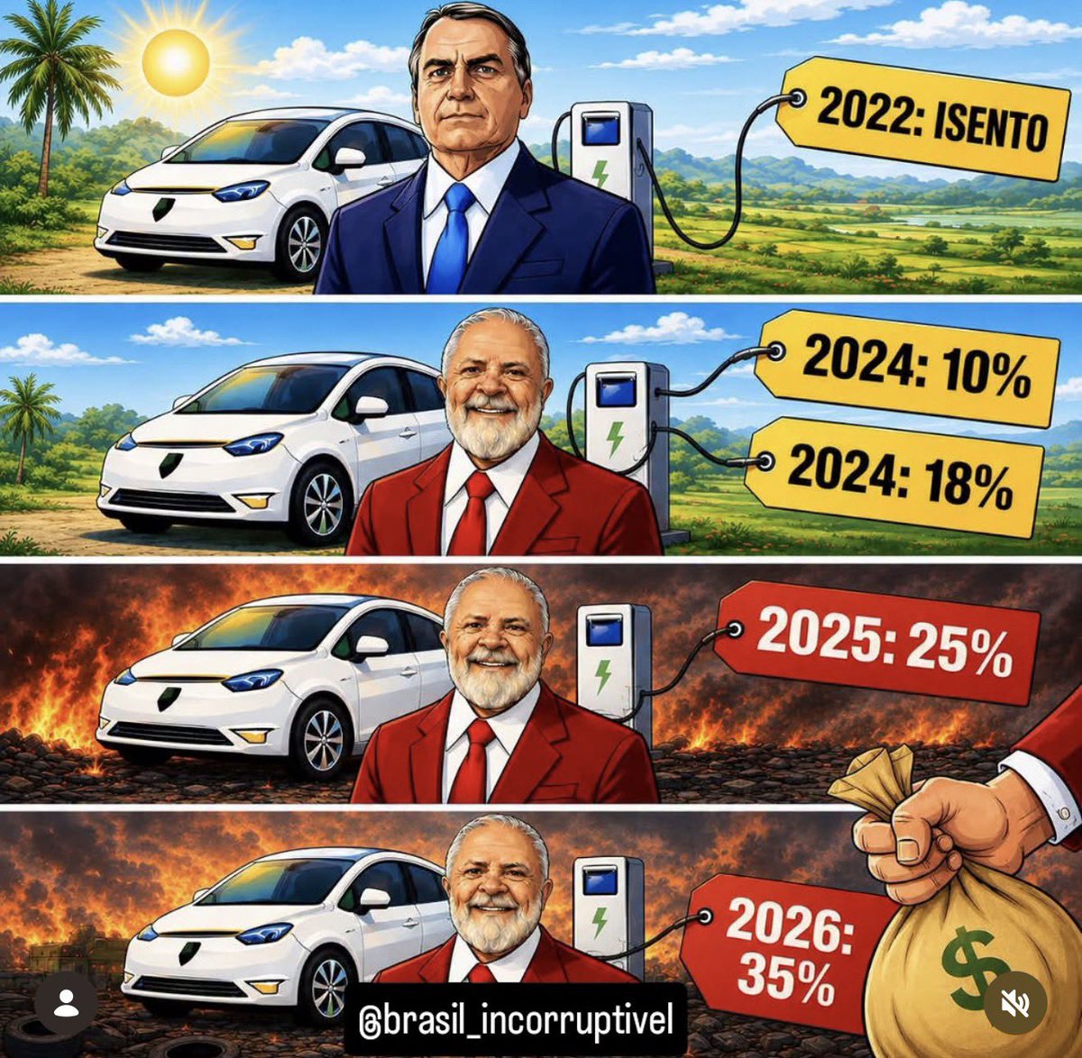 gorgonoid_'s tweet photo. Bom dia a todes. Já raiou o dia, tá na hora da ginástica mental matinal pra falar que é tudo igual 😍😍😍😍 https://t.co/FdzLXCrcrc