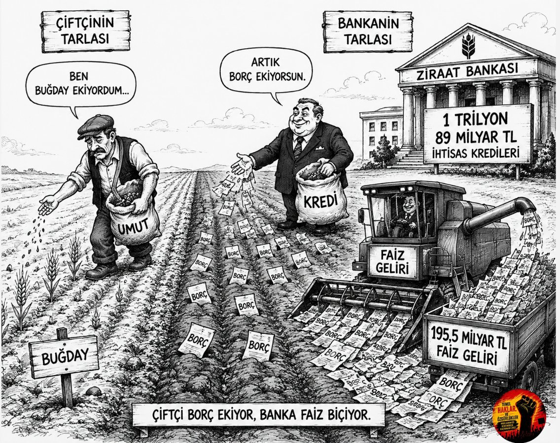 TemelHklrResm's tweet photo. Temel Haklar ve Özgürlükler Merkezi/Bülteni:

Günün Karikatürü:

ÇİFTÇİ BORÇ EKİYOR,
BANKALAR FAİZ BİÇİYOR!

Çiftçinin, Köylünün, Toprak Emekçisinin
Üretim Hakkı
Burjuva Tekellerin Bankaları Tarafından Gasp Ediliyor!

#Adalet #Halk #Çiftçi #İşçi https://t.co/Osd22FPZTd