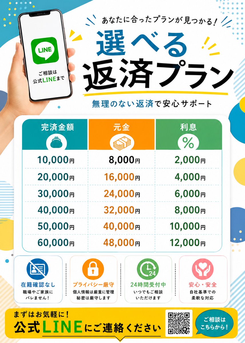 CamilleChefg's tweet photo. #個人融資 #お金貸してください #お金に困っています https://t.co/8vhctRWzRj