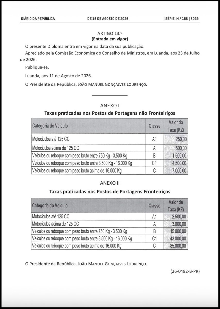 salumc's tweet photo. O assalto do MPLA oficializado! O povo angolano definha, GOV impõe portagens extorsivas para encher os cofres do regime. Custos do Dec 147/26:

POSTOS NÃO-FRONTEIRIÇOS:
Moto até 125cc: 250Kz >125cc: 500Kz
Ligeiro(750kg-3.5t): 1.500Kz
Médio(3.5t-16t): 4.500Kz
Pesado(>16t): 7.000Kz https://t.co/PThu0sRrLm
