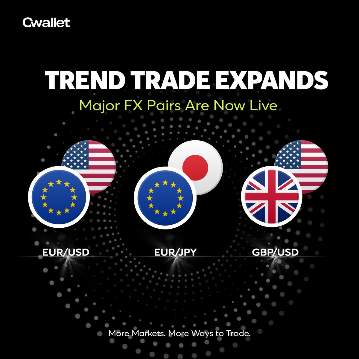 CwalletOfficial's tweet photo. Trade Beyond Crypto. Trade Forex.
Major FX pairs are now live on Cwallet Trend Trade:
EUR/USD · EUR/JPY · GBP/USD
More markets. More ways to trade.
👉 https://t.co/VjzuSnrr4Q
Trade the moves that matter.
#Cwallet #TrendTrade #Forex