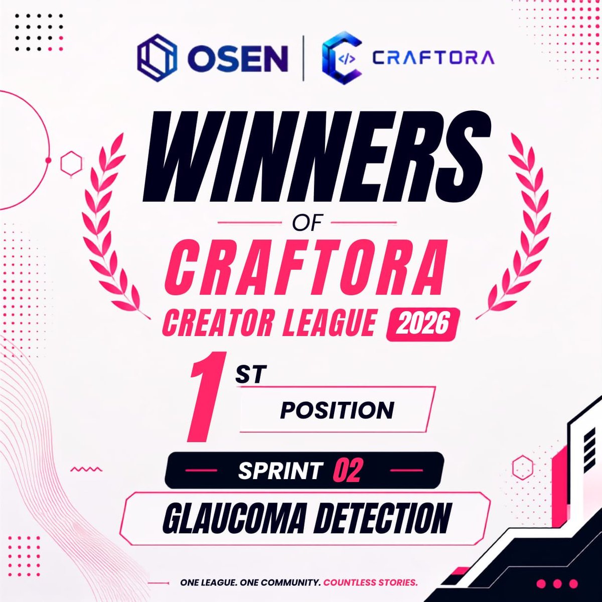 craftorahq's tweet photo. 🏆 Sprint 2 Winners — Craftora Creator League 2026

Sprint 2 is a wrap, and these are the teams who delivered the best builds:

🥇 1st — Glaucoma Detection

🥈 2nd — SwapSmith

🥉 3rd — FinGuard

4th — Red Capsule

5th — HackMates https://t.co/dfrVSLmLPp