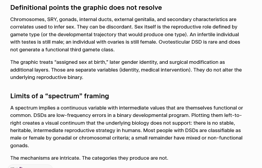 TransGenAware's tweet photo. Regrettably, Jenna has accidentally made it so that only certain accounts can jubilate over her findings. This means that I am unable to further register my disgust at the analysis of Herr Musk's monstrous AI, so I thought I'd broadcast its hate speech here. https://t.co/lAI1iELzsy
