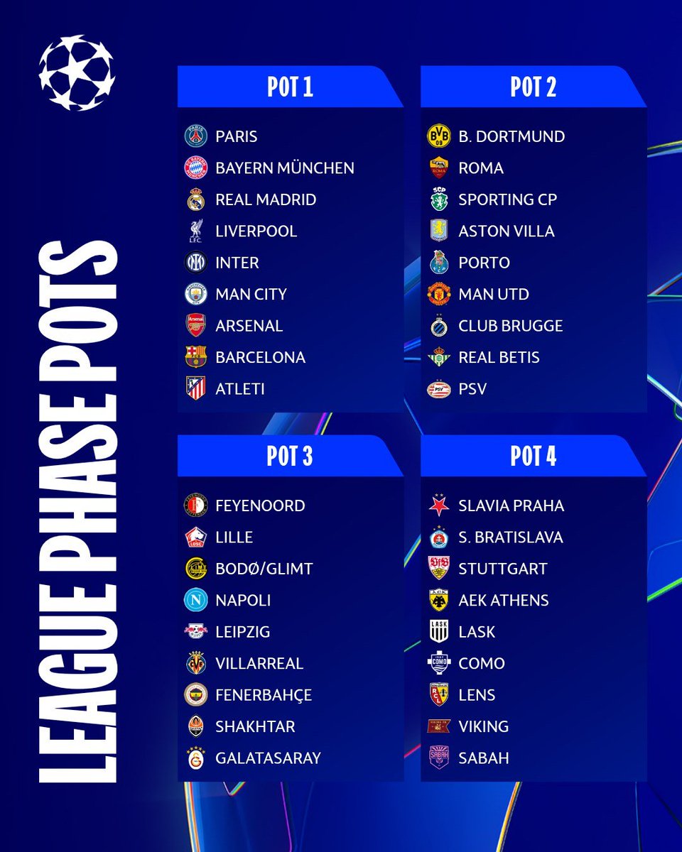 FenerSpace's tweet photo. The #UCLdraw takes place today at 18:00 CET.
Who do you want Fenerbahçe to draw? 👀 https://t.co/Ai40YhTEAC