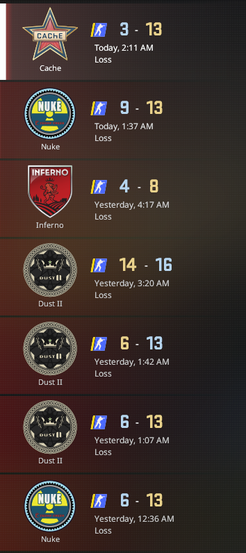 CallMeCheng's tweet photo. Takes 7 losses to lose 3k elo in case yall were wondering btw https://t.co/C8z6HrB9a8