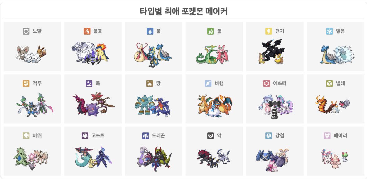 Ring0_san's tweet photo. #포켓몬_트친소
#포켓몬트친소

엘레이드 제일 좋아합니다!💚
호브우리/비트우리/비트 얘기 너무 좋아합니다 부디 저도 껴주세요🥹 https://t.co/aFfZebIlzx