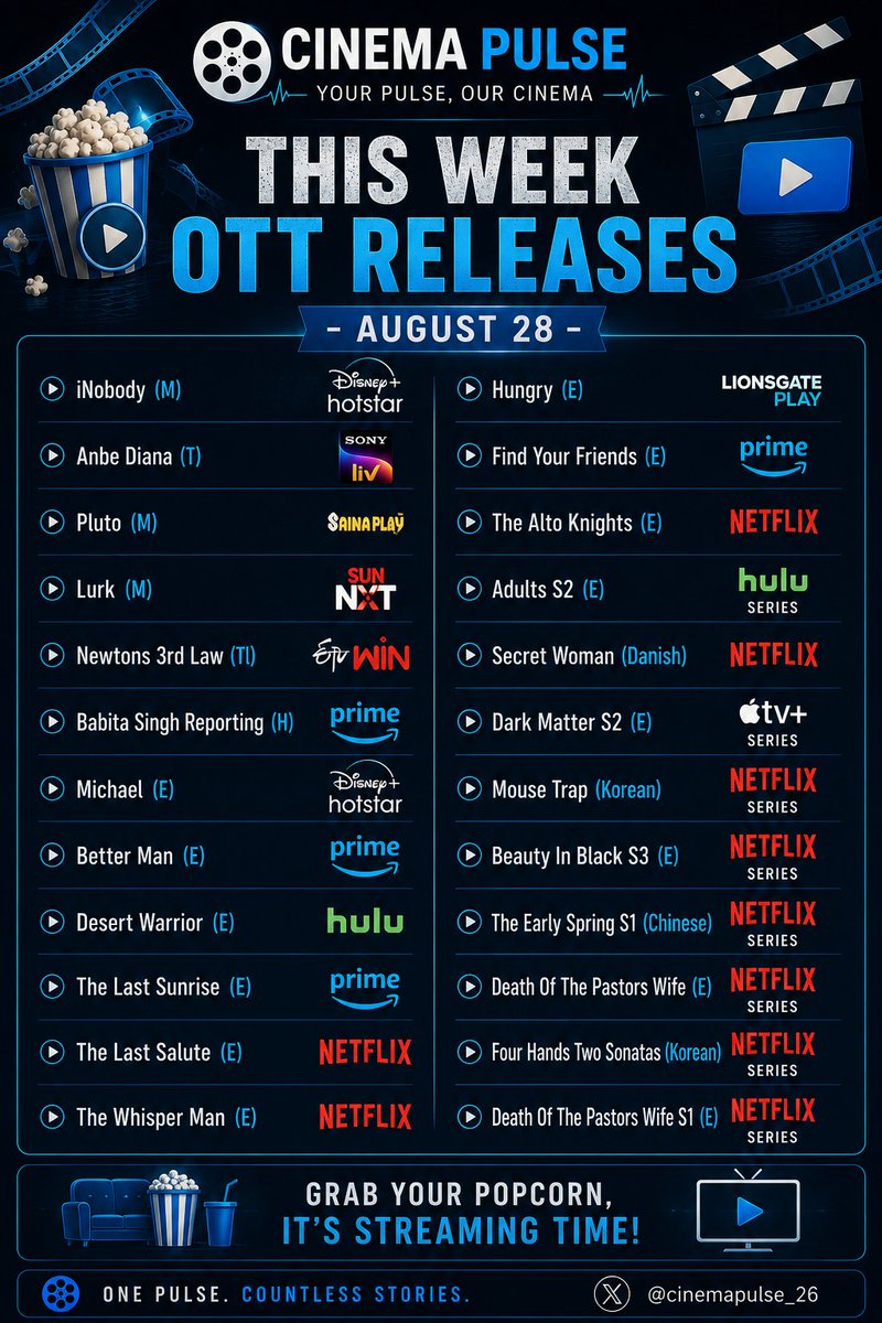 cinemapulse_26's tweet photo. THIS WEEK OTT RELEASES – AUGUST 28 🎬

Your weekend watchlist is here! From #iNobody and #AnbeDiana to exciting international movies, series and documentaries — there’s something for every movie lover.

Save this post and plan your weekend binge! 

#OTTMovies https://t.co/ongF77jMET