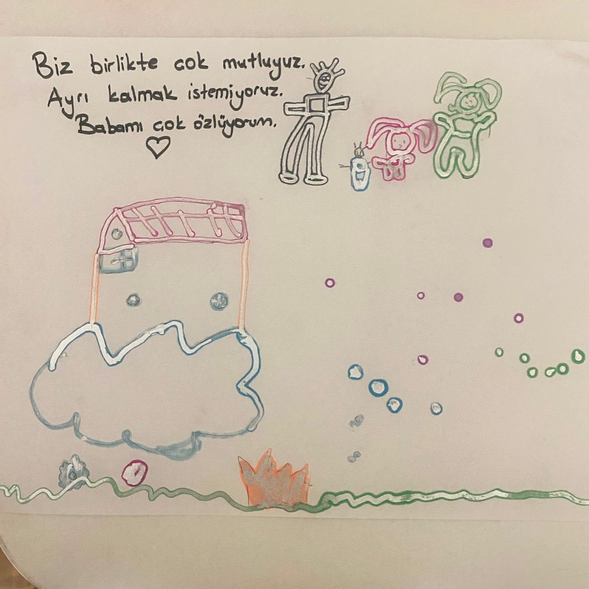 Dingilizcecii's tweet photo. Çocukların çizdiği evlerde kapılar hep aileye açılıyor. Anne, baba, çocuk… Hep birlikte.

Bu güzel resimlerin gerçeği de aynı olsun. Aileler yeniden bir araya gelsin, güzel bir il emri müjdesiyle yüzler gülsün. 🤍

@Yusuf__Tekin @RTErdogan @EmineErdogan @cftcblnt #ilEmriCocuklarinDuasi 34