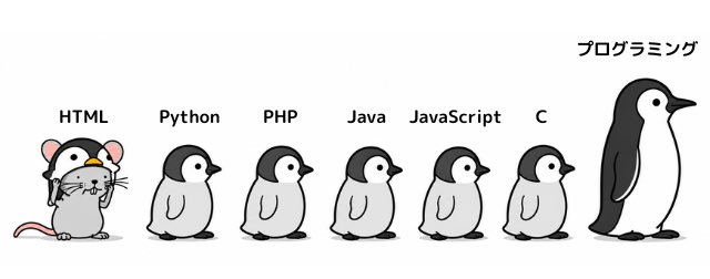 python_academia's tweet photo. これからhtmlを学ぶ人へ

htmlはこんな奴です https://t.co/zQhV99LJR4