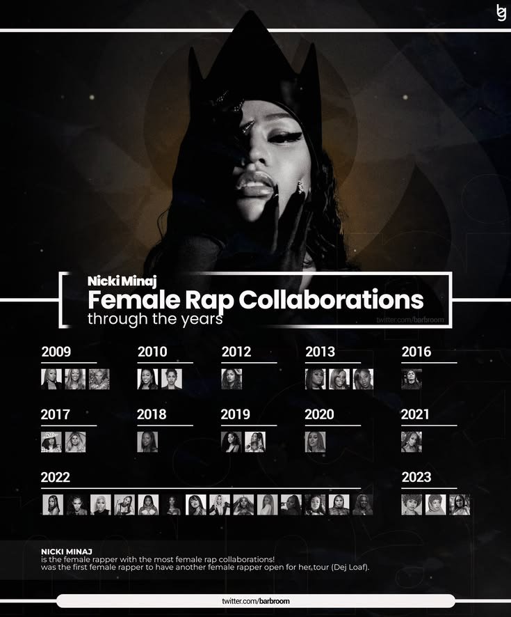 DetroitEminaj tweet picture