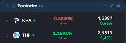 TekTab06's tweet photo. kha için son şans bugünkü açıklanacak veri.

Tahmin yine yanılırsa thf geçilecektir komple. https://t.co/D0woEhEAx8