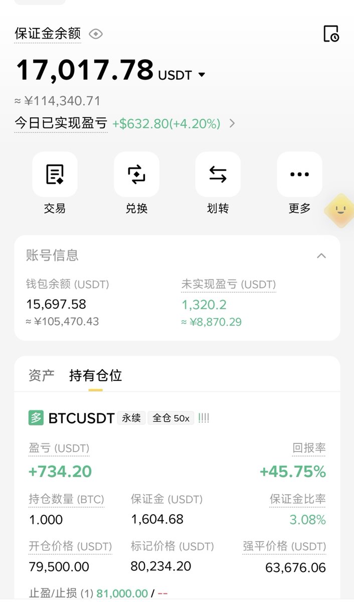 helusizn's tweet photo. 真突破的话，今天应该能到20000u，起飞咯＃10u战神 https://t.co/ITm0cjP79X