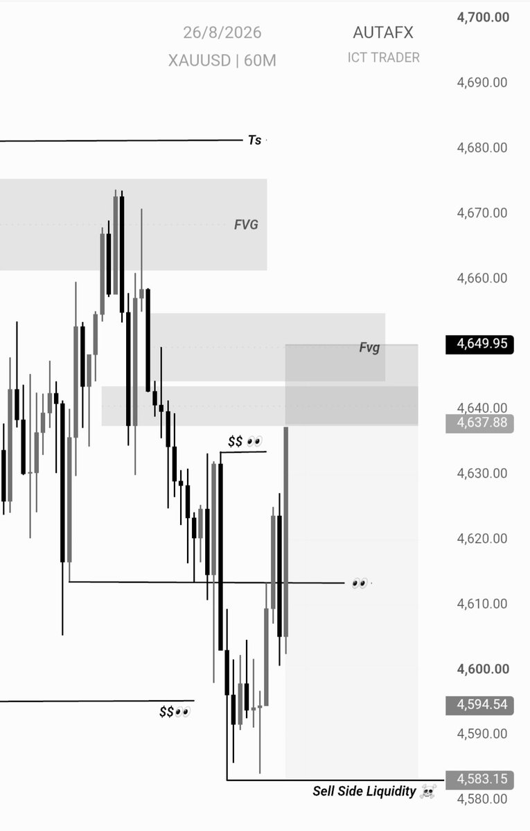 AUTAFX tweet picture