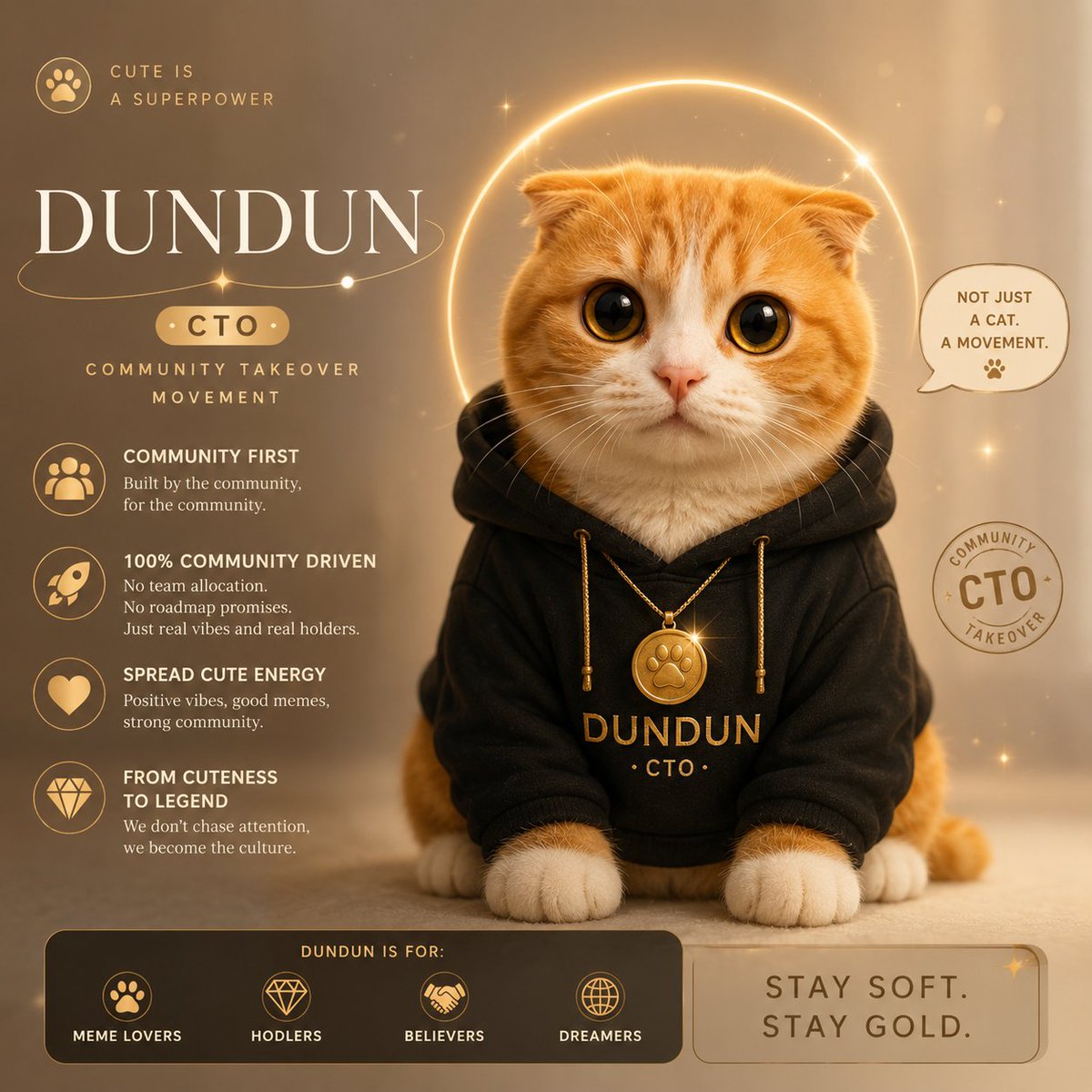DunDunbbpu's tweet photo. @CryptoCall86732 The biggest moves usually start when nobody is paying attention. Dun Dun might be one to watch closely. https://t.co/u54wLFPFgi