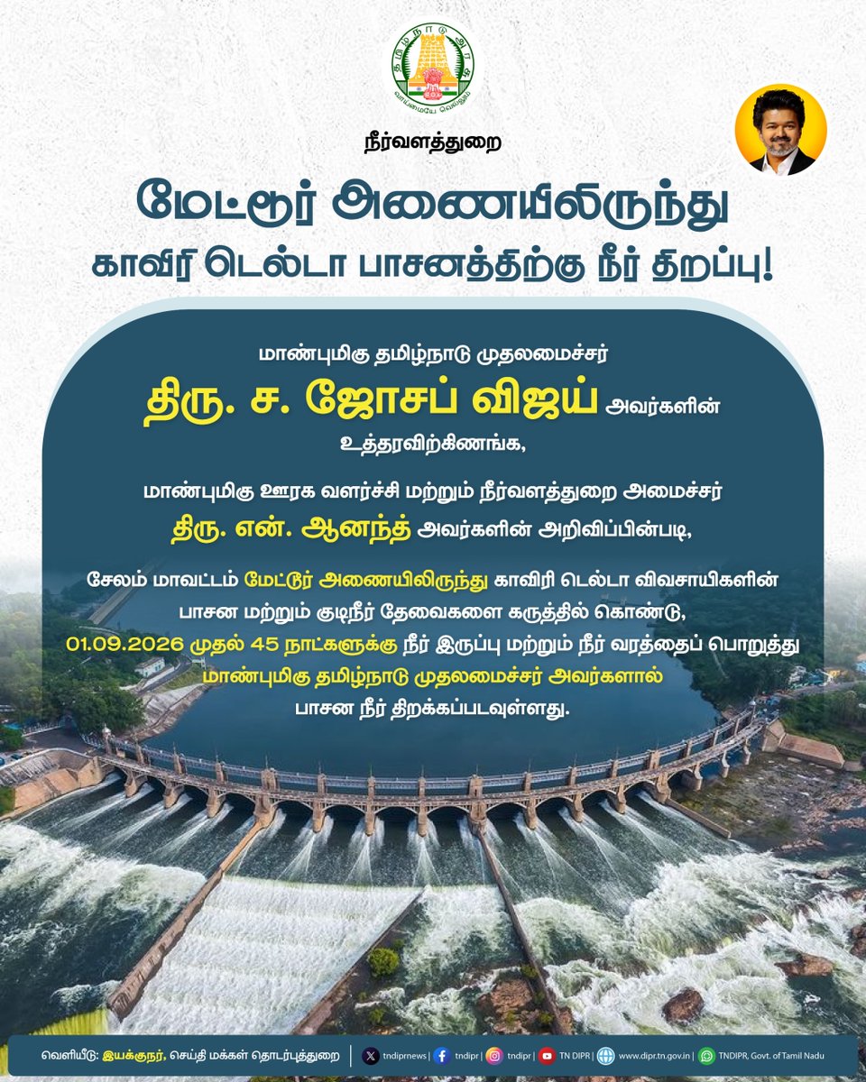 TNDIPRNEWS's tweet photo. மேட்டூர் அணையிலிருந்து காவிரி டெல்டா பாசனத்திற்கு நீர் திறப்பு!

@CMOTamilnadu @TVKVijayHQ @imrajmohan @BussyAnand @tamilnadu_wrd  

#CMJosephVijay #TNOfficialUpdates #TNDIPR #TamilNadu #TNGovt #CMForThePeople https://t.co/16A7HGMy7O